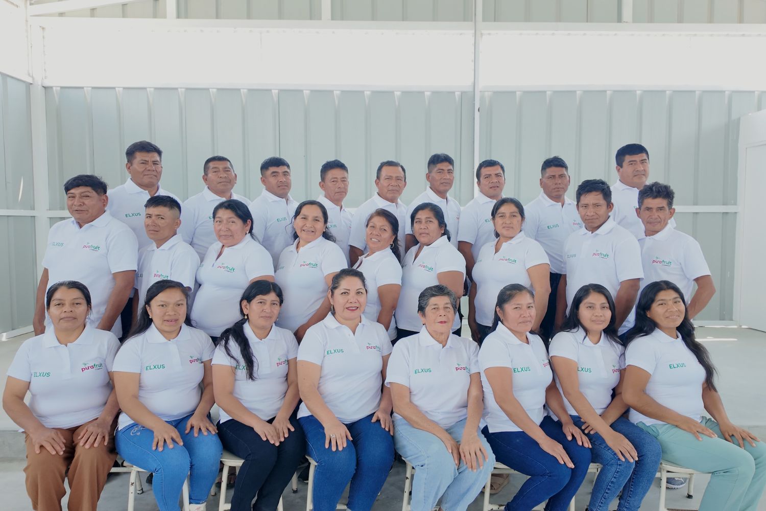 Generación de valor compartido